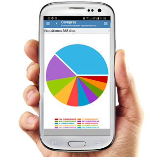 CPS Mobile