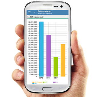 CPS Mobile